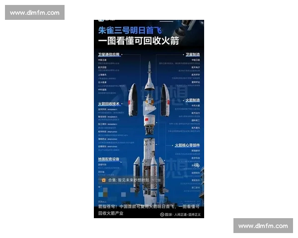 段冉解析火箭争冠前景：新三巨头如何打破西部格局